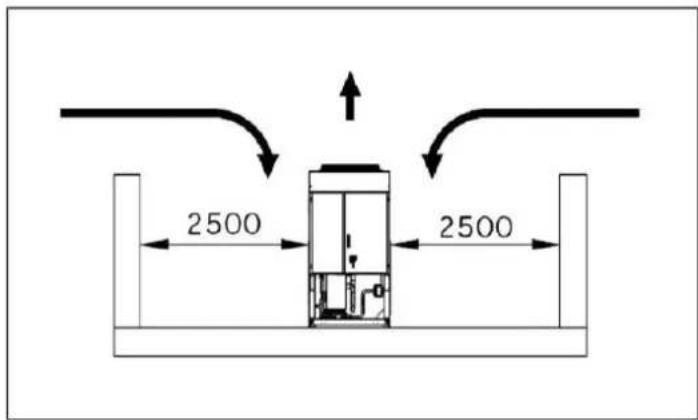 DAIKIN EWAD270TZSS - Tubos da água - 3