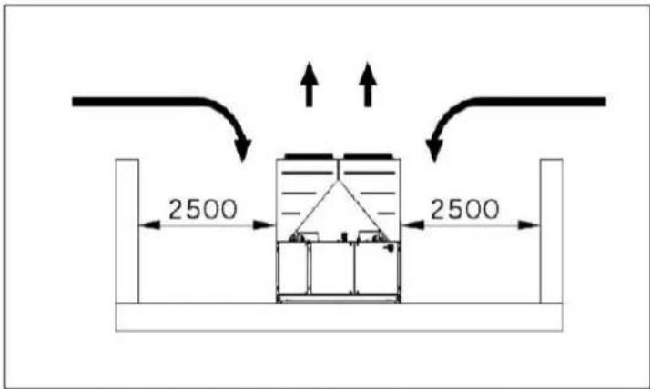 DAIKIN EWAD270TZSS - Vodné trúbky - 4