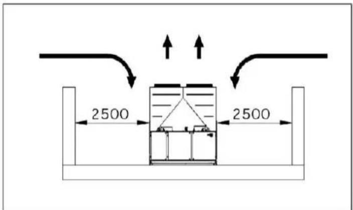 DAIKIN EWAD270TZSS - Tubos da água - 4