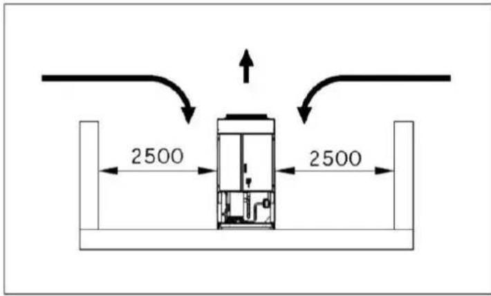 DAIKIN EWAD540TZXS - Vodné trúbky - 3