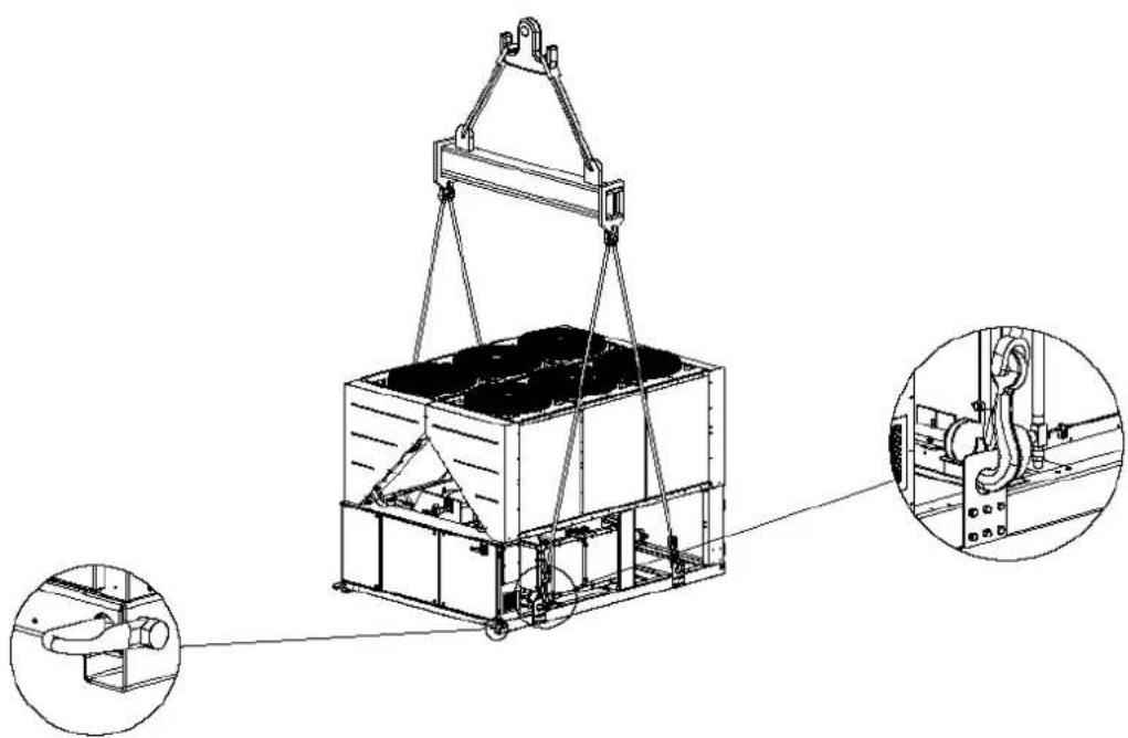 DAIKIN EWAD540TZXS - Sigurnost - 1