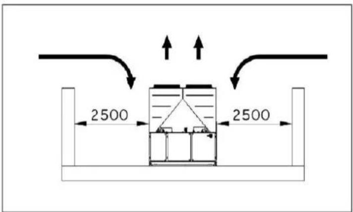 DAIKIN EWAD540TZXS - Vodní trubky - 4