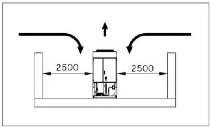 DAIKIN EWAD540TZXS - Tuburile de apă - 3