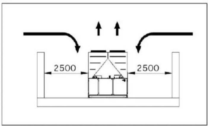 DAIKIN EWAD410TZXS - Waterleidingen - 4
