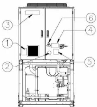 DAIKIN EWAD410TZXS - Prevádzka - 1