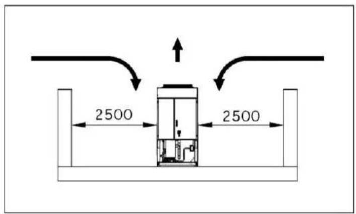 DAIKIN EWAD410TZXS - Vesiputket - 3