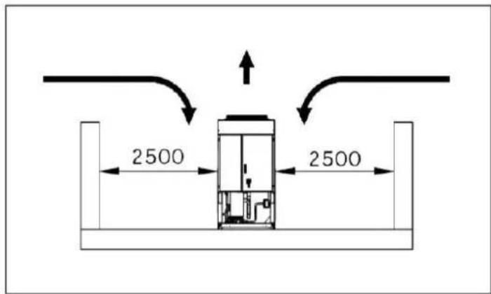 DAIKIN EWAD410TZXS - Vodovodne cevi - 3