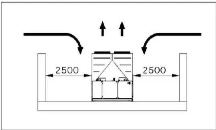DAIKIN EWAD440TZXR - Vannledninger - 4