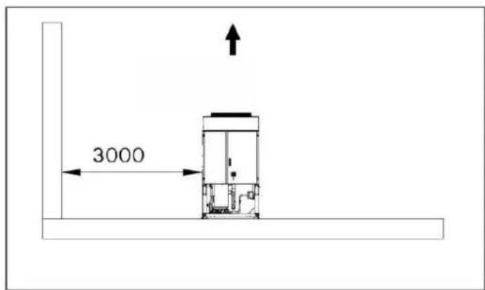DAIKIN EWAD440TZXR - Wasserleitungen - 5