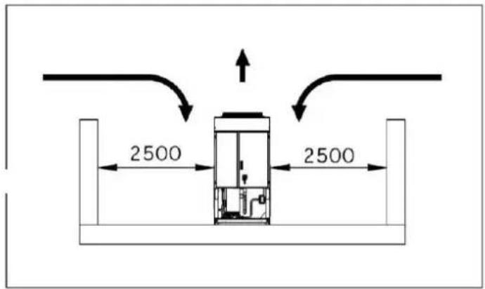 DAIKIN EWAD440TZXR - Wasserleitungen - 3