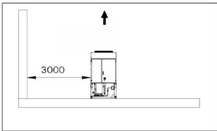 DAIKIN EWAD360TZXS - Tubos da água - 5