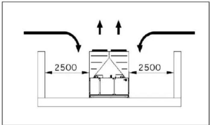 DAIKIN EWAD360TZXS - Σωλήνες νερού - 4