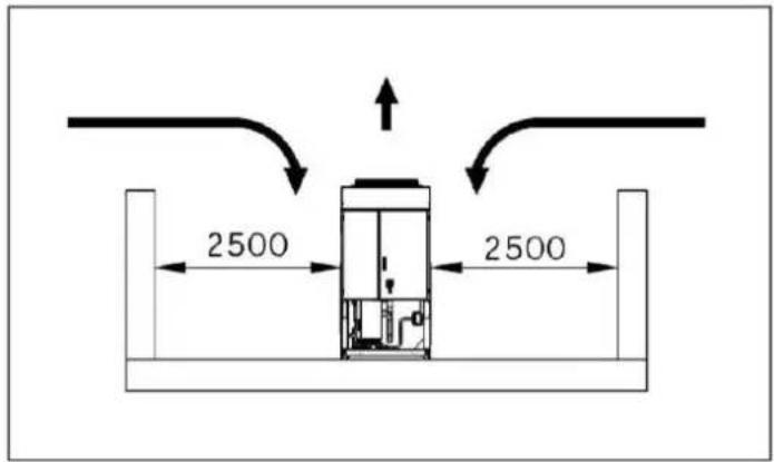 DAIKIN EWAD360TZXS - Σωλήνες νερού - 3