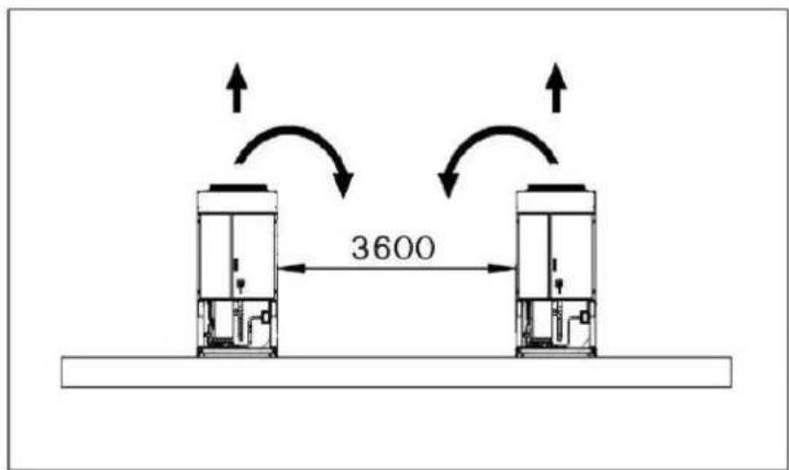 DAIKIN EWAD360TZXS - Vannledninger - 7
