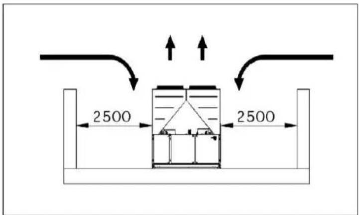 DAIKIN EWAD360TZXS - Rury wodne - 4