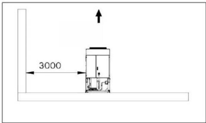 DAIKIN EWAD380TZXR - Σωλήνες νερού - 5