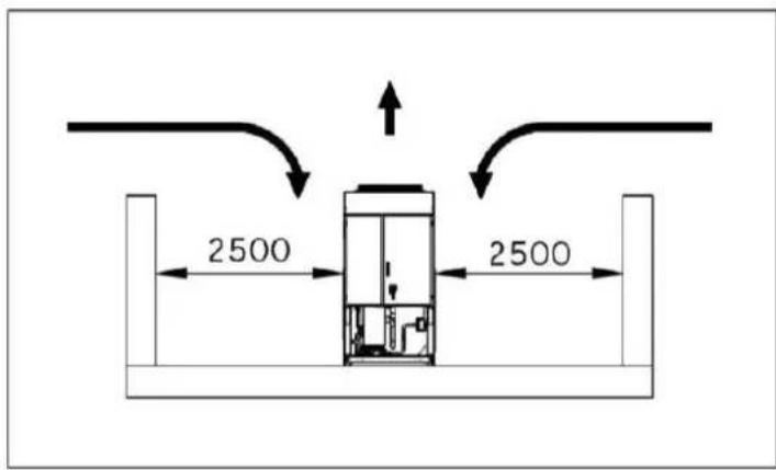 DAIKIN EWAD380TZXR - Vodní trubky - 3