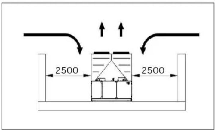 DAIKIN EWAD290TZXR - Tuburile de apă - 4