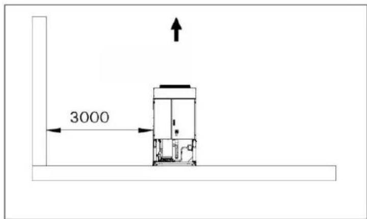 DAIKIN EWAD290TZXR - Rury wodne - 5