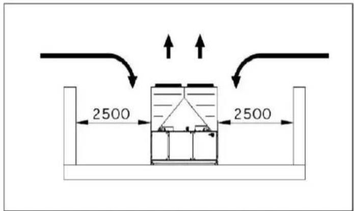 DAIKIN EWAD290TZXR - Tubi dell'acqua - 4