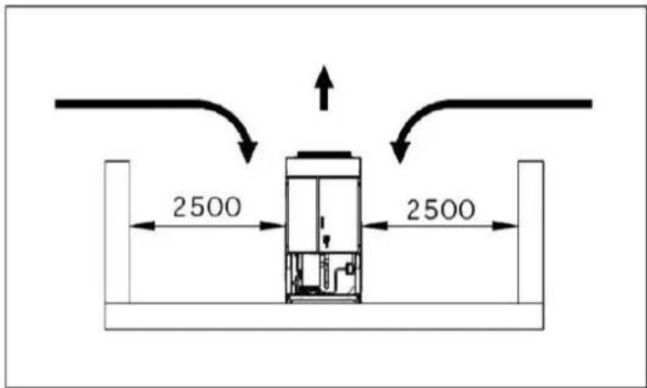 DAIKIN EWAD290TZXR - Tubos del agua - 3