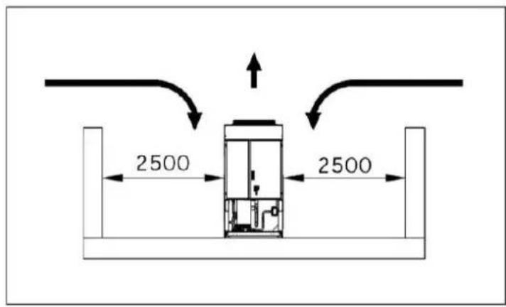 DAIKIN EWAD290TZXR - Tuburile de apă - 3