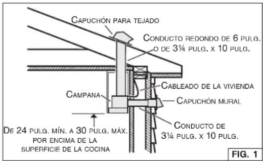 BROAN PMA400SS - INSTALACIÓN DE LOS CONDUCTOS (INSTALACIONES CON CONDUCTOS ÚNICAMENTE) - 1