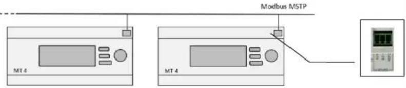 DAIKIN EWADH17TZSSD2 - General information - 2