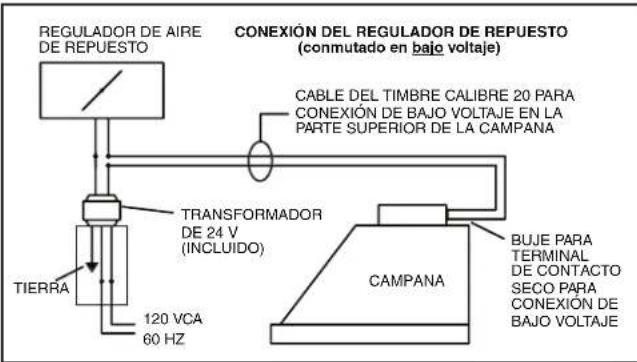 BROAN Elite EW5636SS - REGULADOR DE AIRE DE REPUESTO - 1