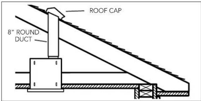 BROAN L150E - VERTICAL BLOWER DISCHARGE - 1
