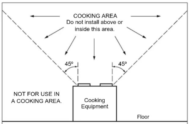 BROAN L150E - CAUTION - 1