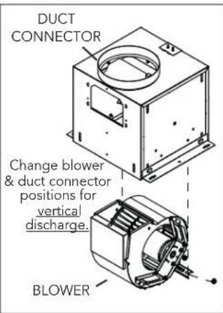BROAN L150E - BLOWER DISCHARGE POSITIONS - 3