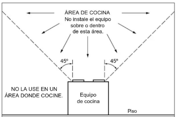 BROAN L150E - PRECAUCIÓN - 1