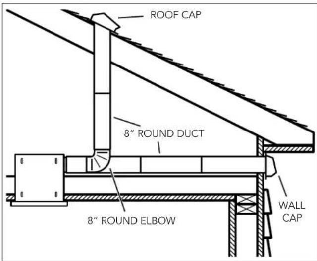 BROAN L150E - HORIZONTAL BLOWER DISCHARGE - 1