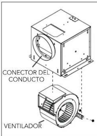 BROAN L150E - POSICIONES DE LA DESCARGA DEL VENTILADOR - 2