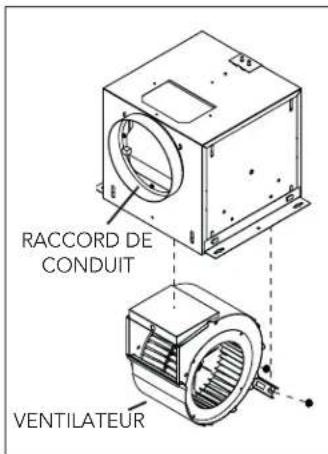 RACCORD DE CONDUIT VENTILATEUR