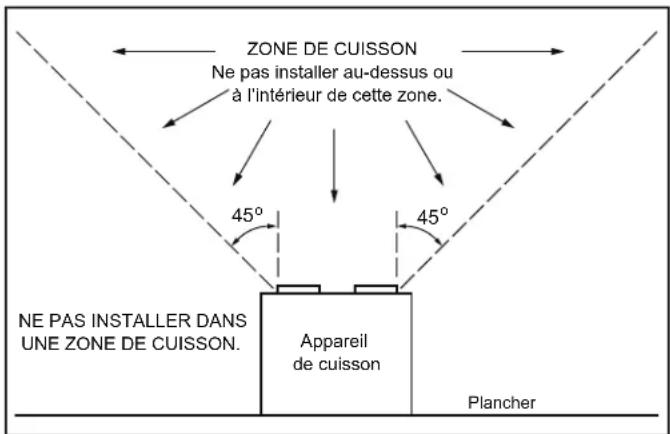 NuTone Flex AEN50 - FONCTIONNEMENT - 1