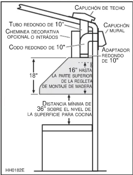 BROAN Elite EPD6142SS - ADVERTENCIA - 1