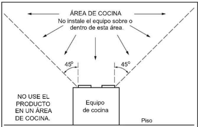 NuTone Roomside AERN80KC - FUNCIONAMIENTO - 1