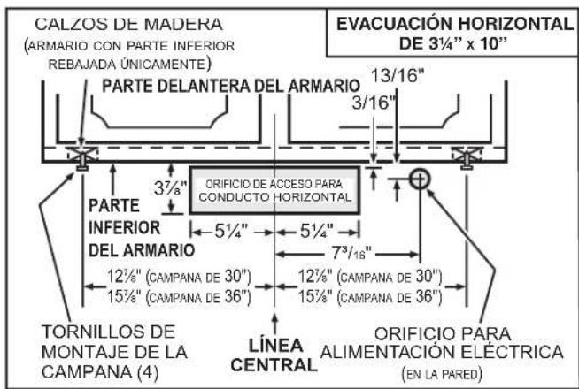 NuTone AHSL130SS - Prepare la ubicación de la campana - 2