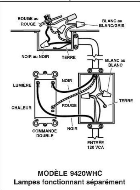 NuTone 9417DNM - UTILISATION ET ENTRETIEN - 9