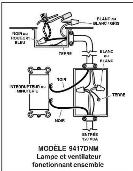 NuTone 9417DNM - UTILISATION ET ENTRETIEN - 6