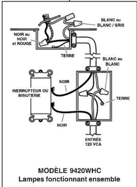 NuTone 9417DNM - UTILISATION ET ENTRETIEN - 8