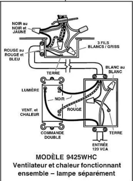NuTone 9417DNM - UTILISATION ET ENTRETIEN - 10