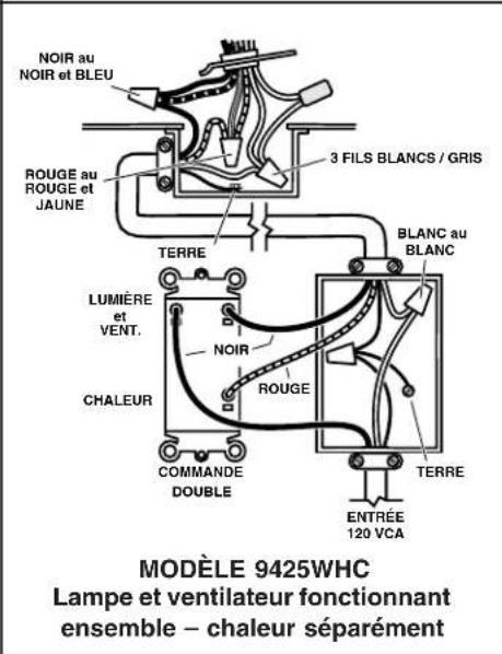 NuTone 9417DNM - UTILISATION ET ENTRETIEN - 12