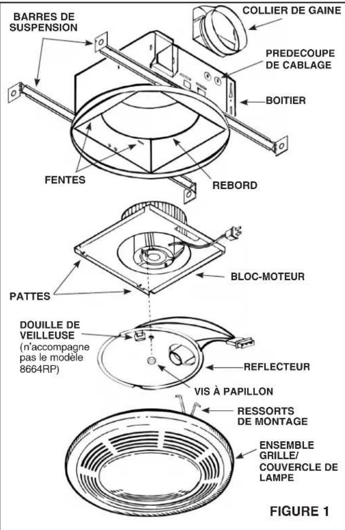 NuTone 8663RP - PREPARATION DU GAINAGE ET DU CABLAGE - 1