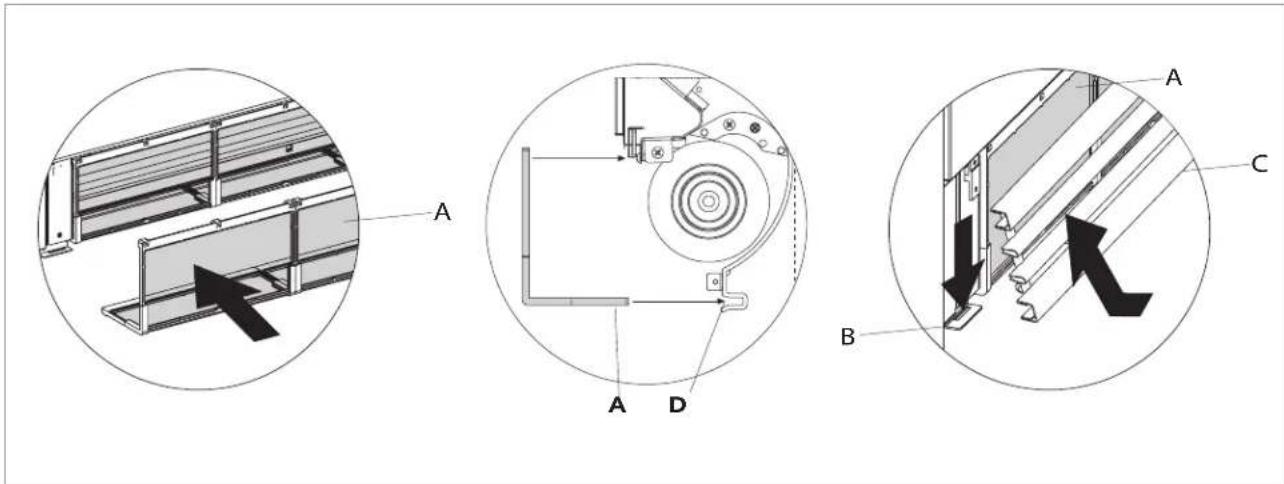 DAIKIN FWXM15AATV3R - Temizlik İşlemlerinin Tamamlanması - 1