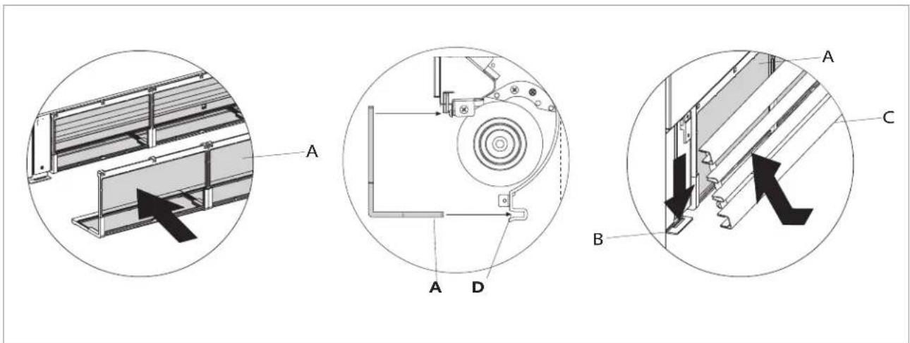 DAIKIN FWXM15AATV3R - Fin des opérations de nettoyage - 1