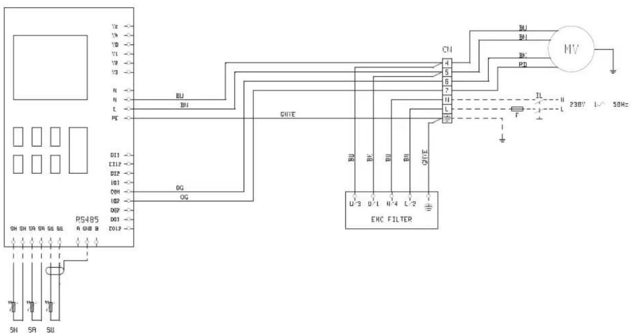 DAIKIN FWP06CATN6V3 - Légende - 2