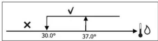 DAIKIN FWR08AATV3 - HET SET-UP MENU - 5